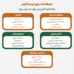 اینفوگرافیک اصطلاحات رایج اینستاگرام برای دیجیتال مارکتینگ